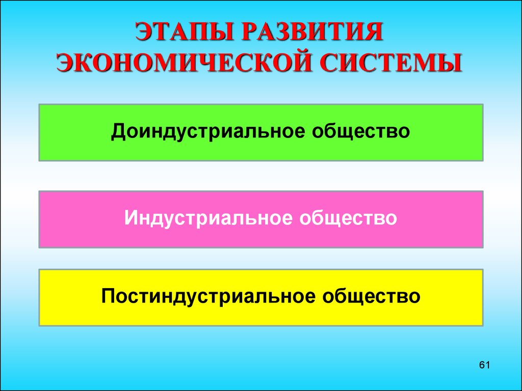 Формирование экономической системы. Этапы развития экономических систем. Этапы эволюции экономической системы. Стадии развития экономических систем. Этапы формирования экономических систем:.