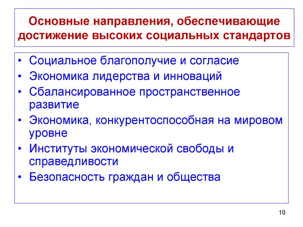 Виды социальных стандартов. Сбалансированное пространственное развитие Московской области. Уровни социального благополучия