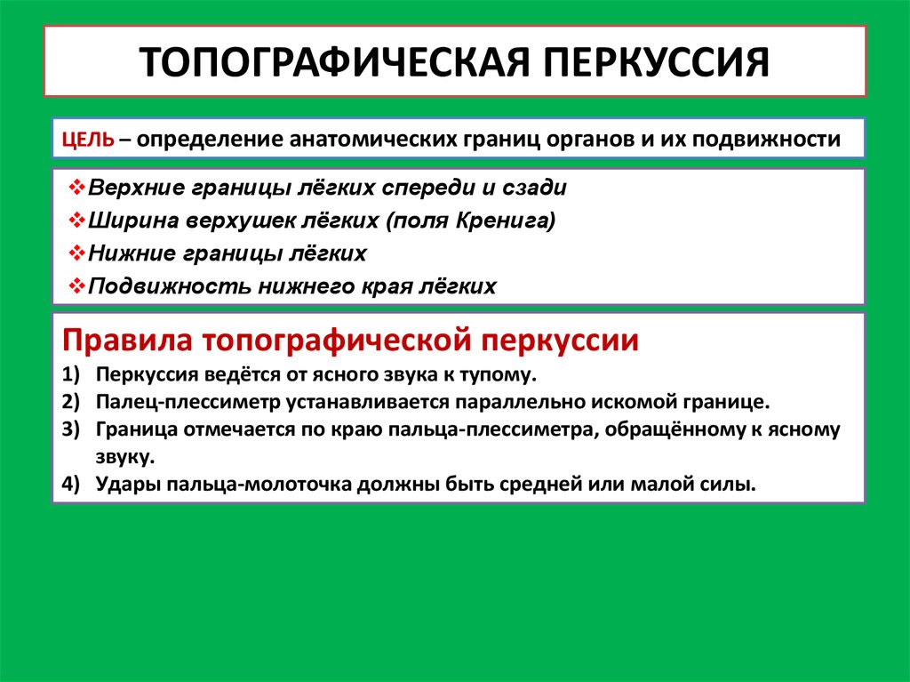 Проводить определение. Топографическая перкуссия легких. Топографическая перкуси. Топографическая перкуссия легких границы. Топографическая перкуссия легких алгоритм.