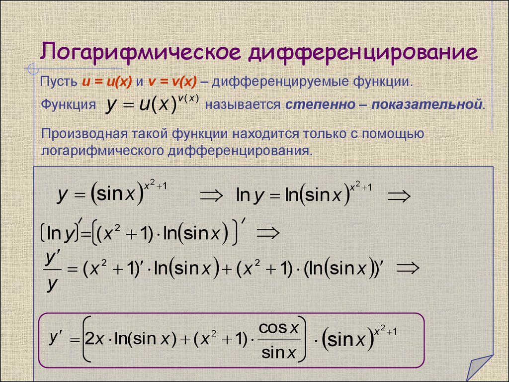 Производная функции в степени функции. Производная показательно-степенной функции формула. Производные показательно степенной функции. Производные сложных степенных функций. Производная сложной функции показательно степенной.