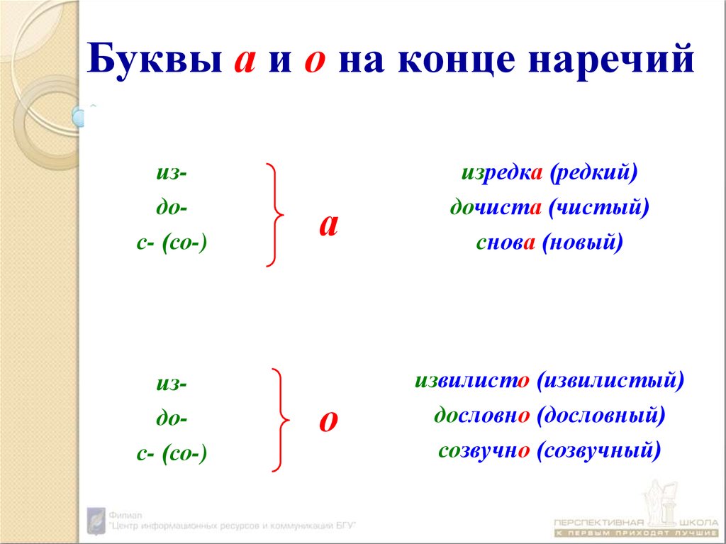 Буквы о а на конце наречий презентация