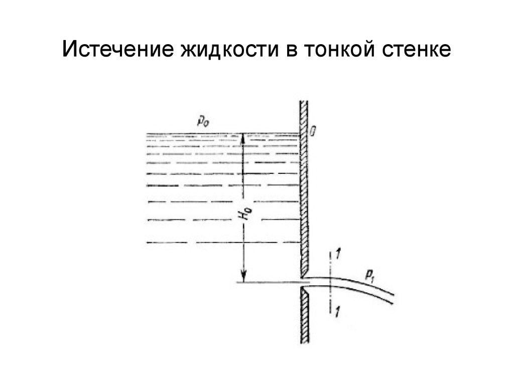 Истечение жидкости