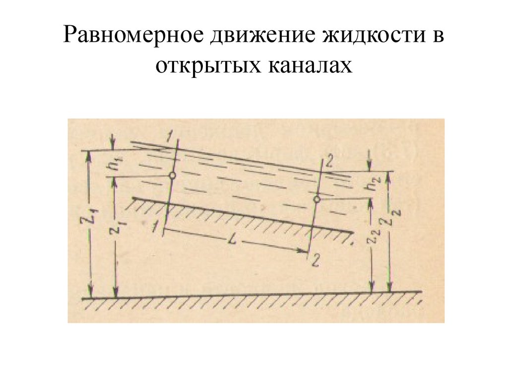 Движение жидкости. Равномерное движение потока жидкости. Равномерное и неравномерное движение жидкости. Равномерное движение жидкости гидравлика. Равномерное движение в гидравлике.