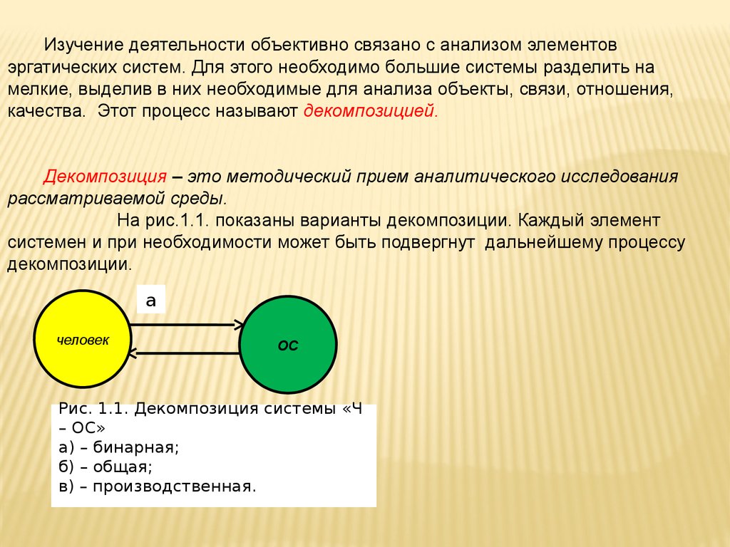 Безопасность жизнедеятельности - презентация онлайн