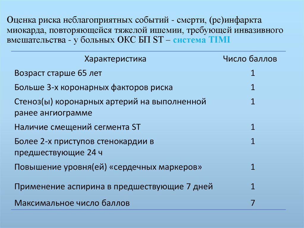 Оценка вероятности опасного события