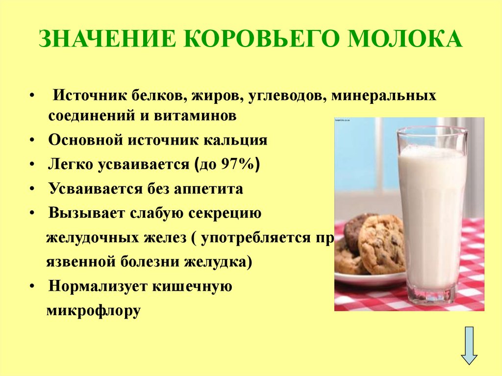 Какой жир добавляют в молоко. Гигиеническая характеристика молока. Белки молока характеристика. Общая характеристика молока. Молоко и молочные продукты в питании.