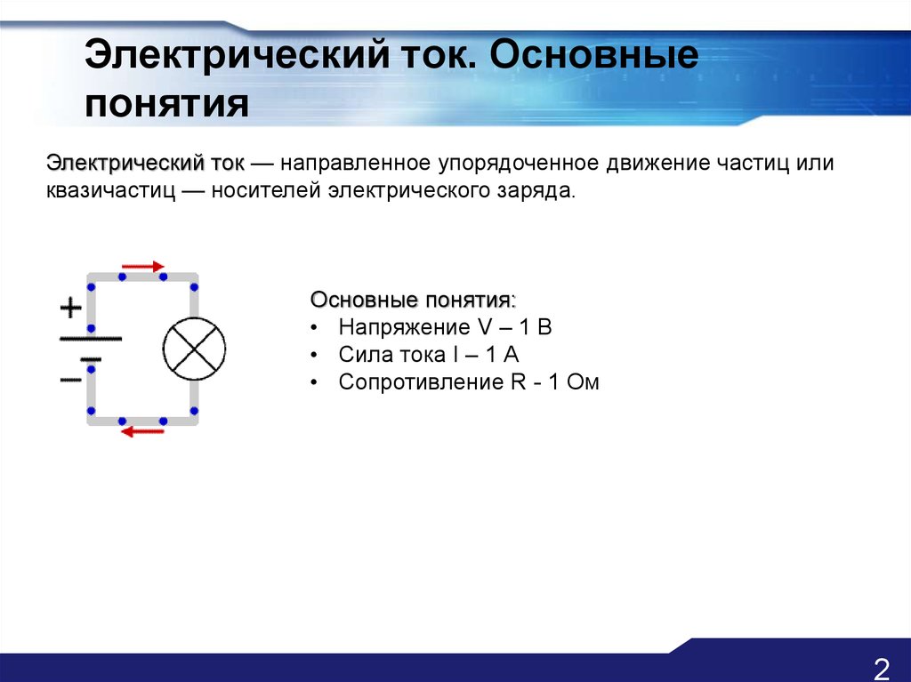 Основные электрические. Понятие об электрическом токе. Основные понятия электрического тока. Понятие напряжение электрического тока. Основные понятия электричества.