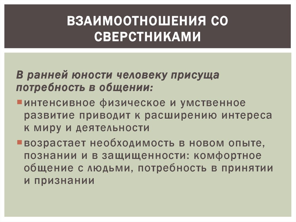 Особенности общения в юности презентация