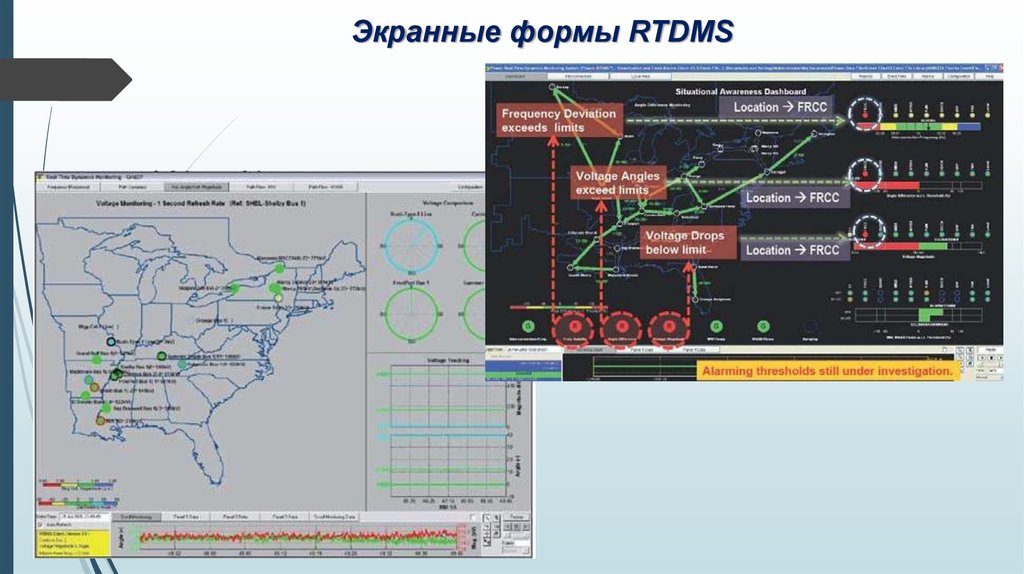 Экранные формы RTDMS