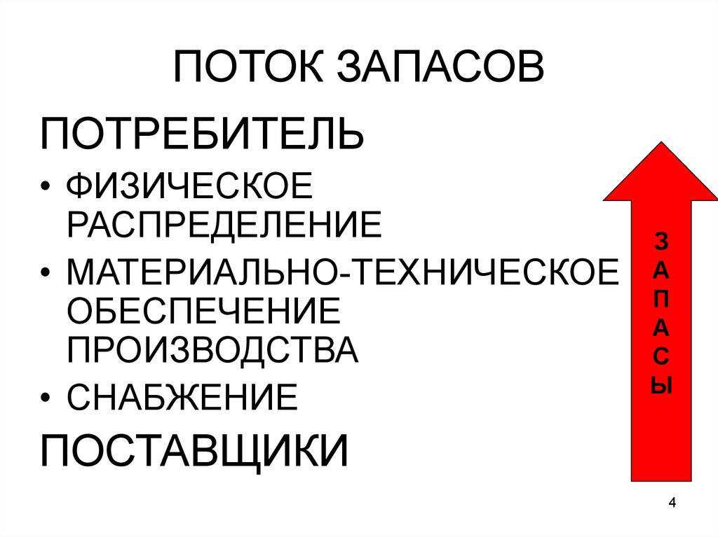 Пушкина 43 междуреченск карта