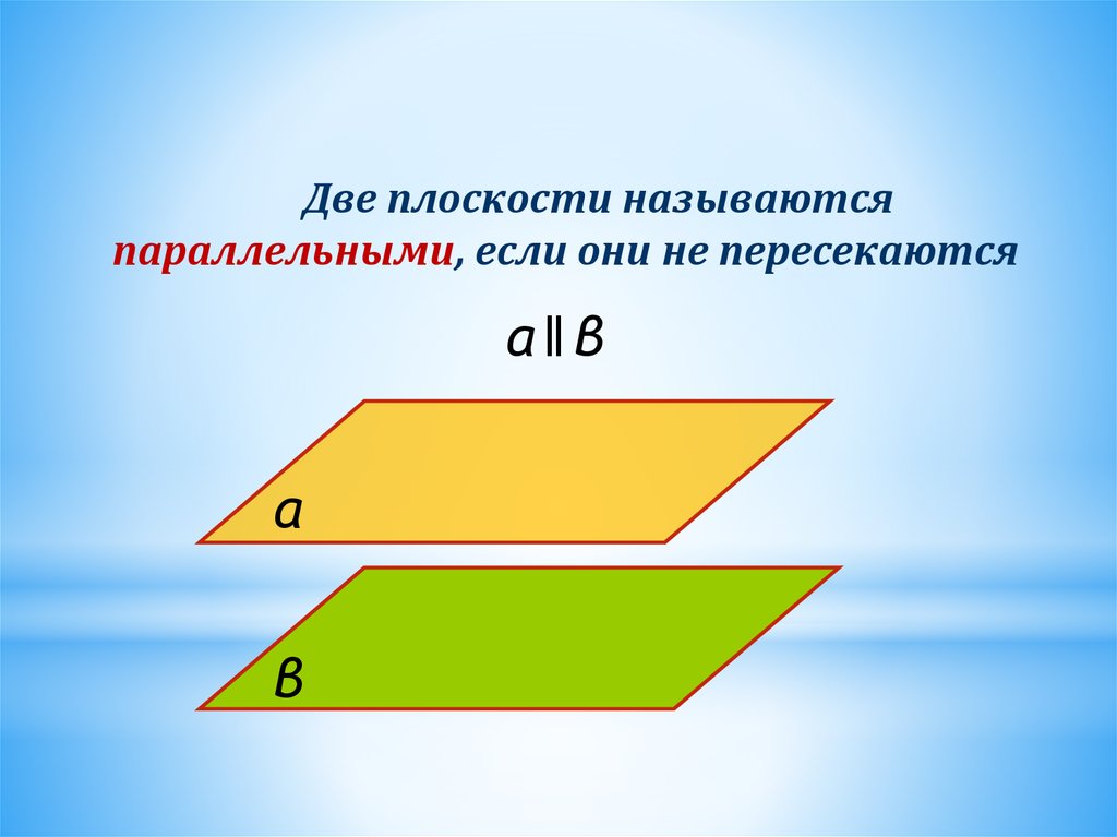 Параллельность двух плоскостей. Плоскости называются параллельными если. Две плоскости называются параллельными если они не пересекаются. Две плоскости называются параллельными если. Что называется плоскостью.