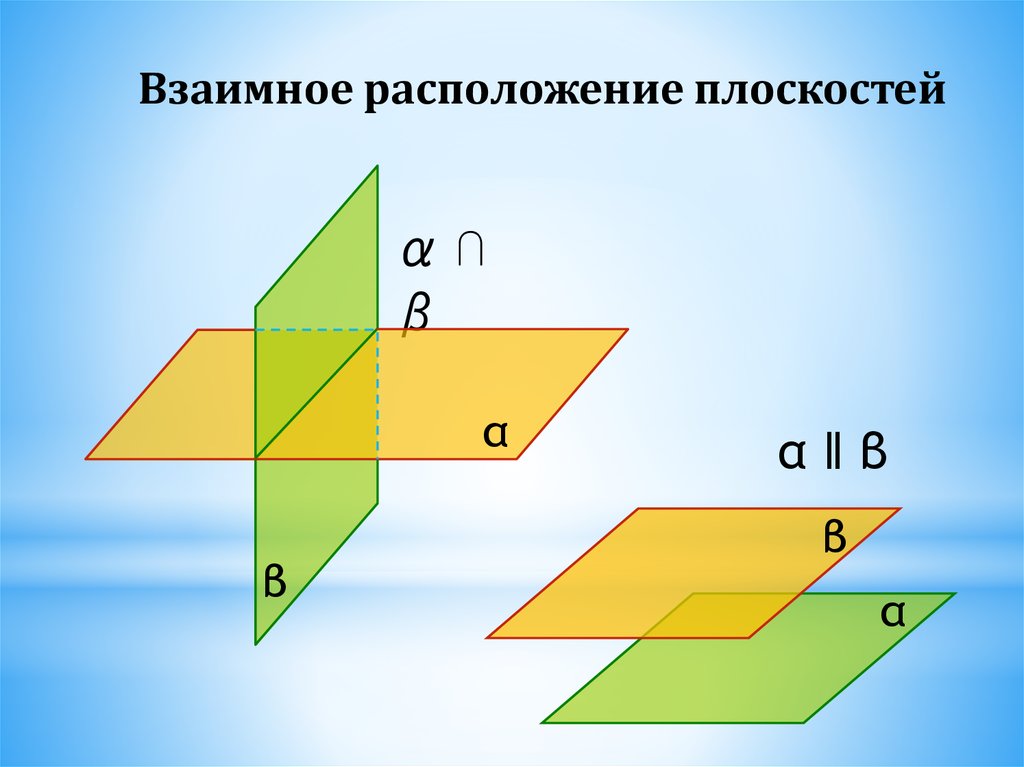 Расположение 2 плоскостей