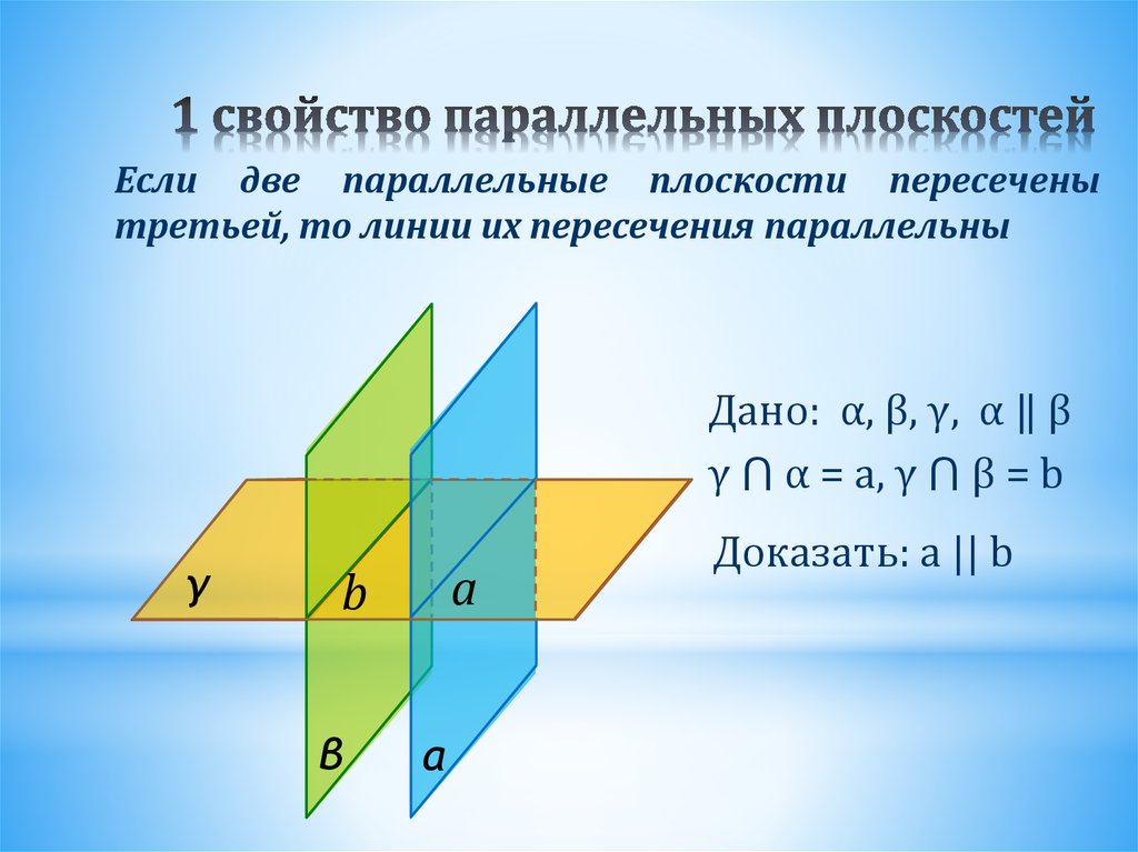 Диагонали параллельных плоскостей