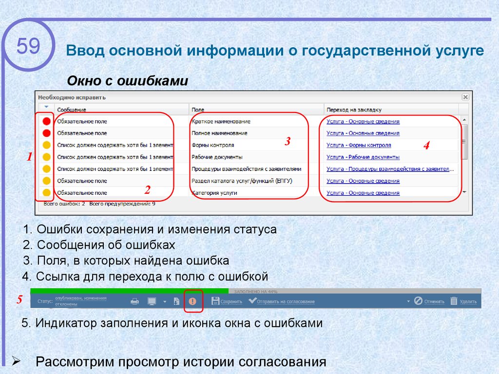 Услуги согласования. Ошибки на полях. Поле в состоянии ошибки. Копсамловые услуги теория.