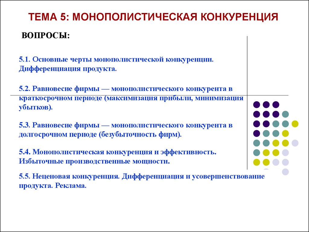 Монополистическая конкуренция презентация 10 класс экономика