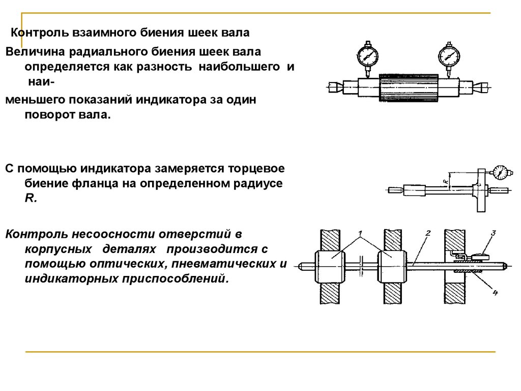 Радиальное биение. Контроль торцевого биения втулки. Индикатор биения валов чертеж Размеры. Методика проверки биения валов. Индикатор биения вала схема сборки.