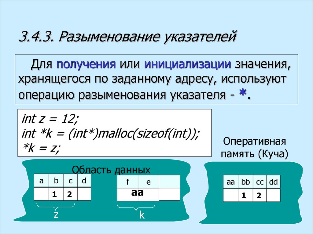 Разыменовать указатель. Разыменование c++. Операция разыменования c++. Разыменование указателя си. Разыменование указателя на структуру c++.