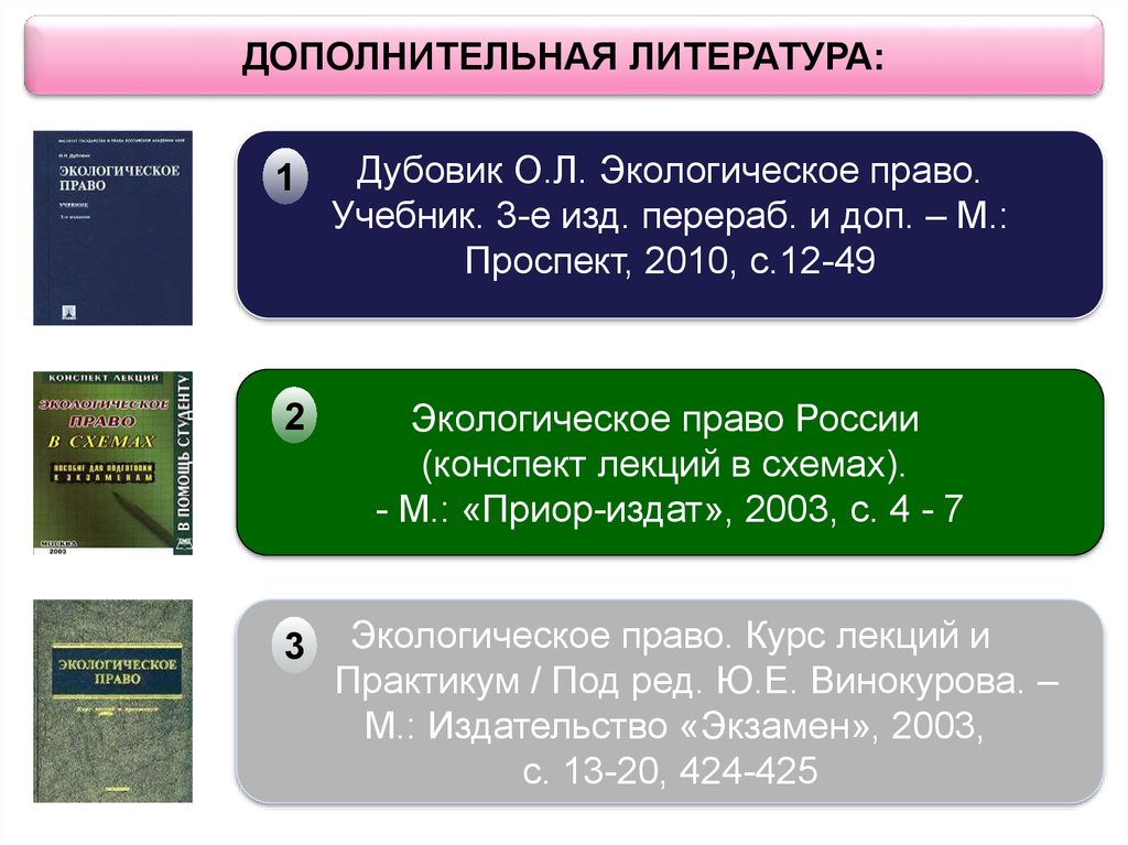 Окружающая среда литература. Экологическое право конспект лекций. О Л Дубовик экологическое право. Основы экологического права курс лекций. Экологическое право учебник 2010.