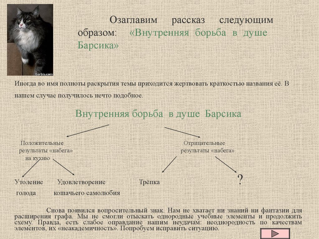 Следующий рассказы. Расширение графа. Граф логической структуры электродинамика. Реферат в графах логических структур.