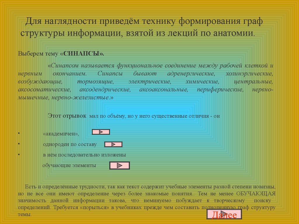 Искать определение. Реферат в графах логических структур. Логическая структура форма предложений с если. Как формируется Граф знаний?. Градаци становления Граф дизайна.