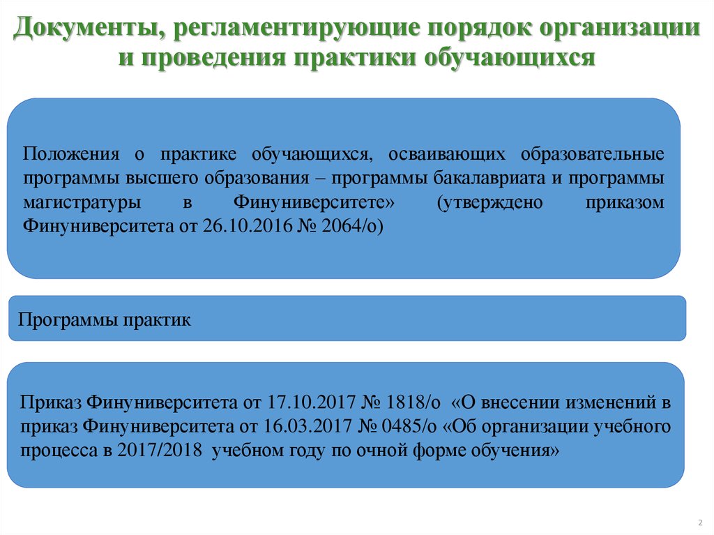 Организация производственной практики обучающихся. О внесении изменений и положения о практике обучающихся. Поощрения и взыскания обучающегося практиканта. Перечислите документы, регламентирующие проведение практики.