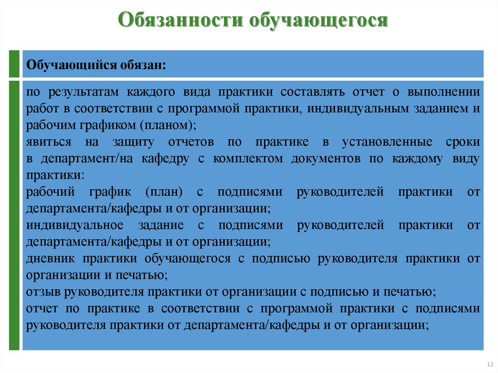 Схема обязанностей должностных лиц отдела в котором обучающийся практикант проходит практику