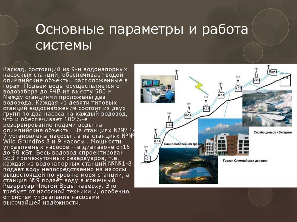 Презентация водоснабжение и водоотведение