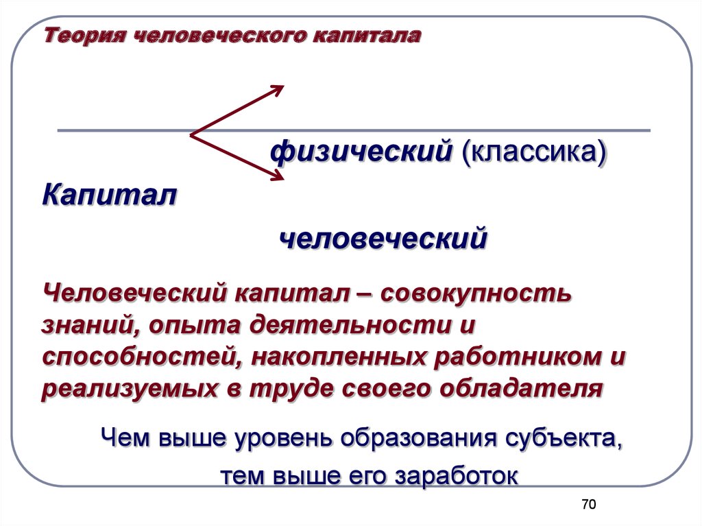 Капитал развитие. Экономическая школа теория человеческого капитала. Теория человеческого капитала Беккера. Концепция человеческого капитала. Базовые положения теории человеческого капитала.