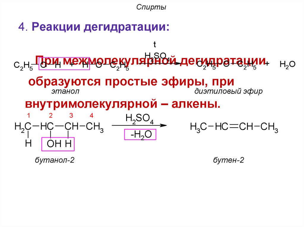 Кислородсодержащие органические соединения реакции