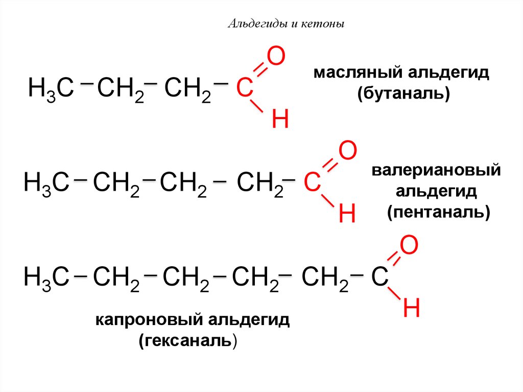 Альдегиды и кетоны