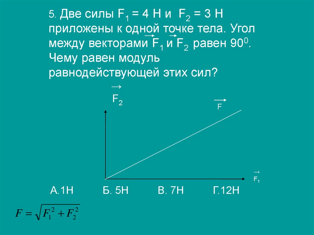 Модуль 2х 3. Две силы f1 и f2 приложены к одной точке. Две силы f1 3н и f2 4н приложены к одной. Две силы f1 и f2 = 3h приложены к одной точке тела. К одной точке приложены две силы.