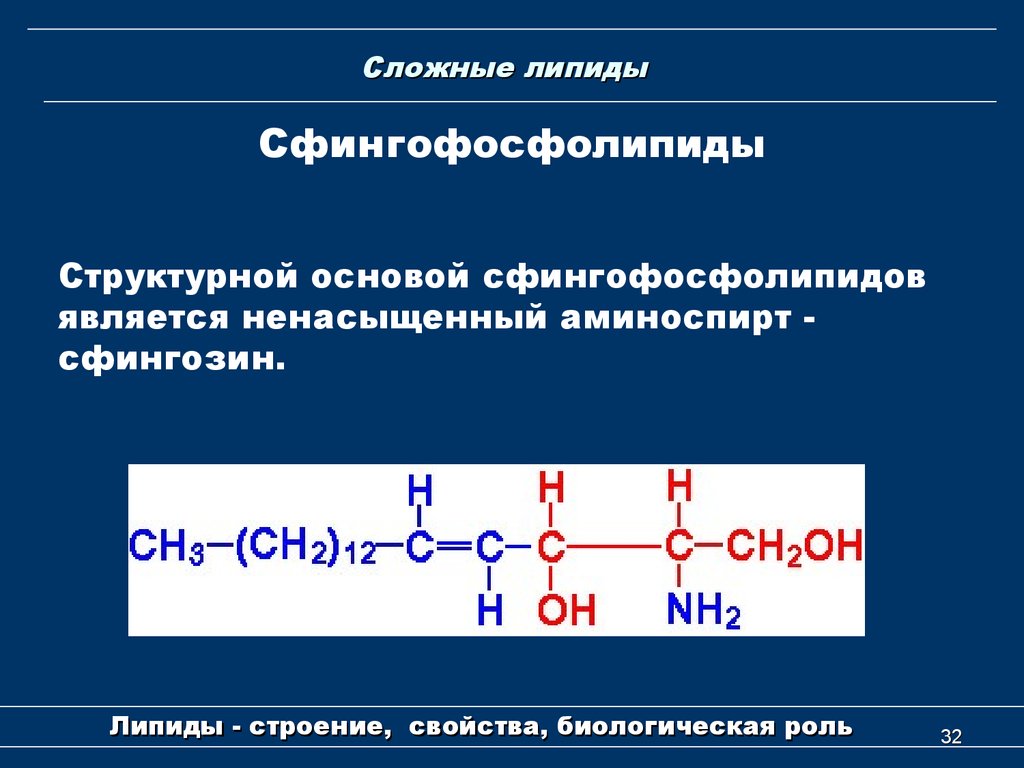 Липиды биохимия лекция презентация