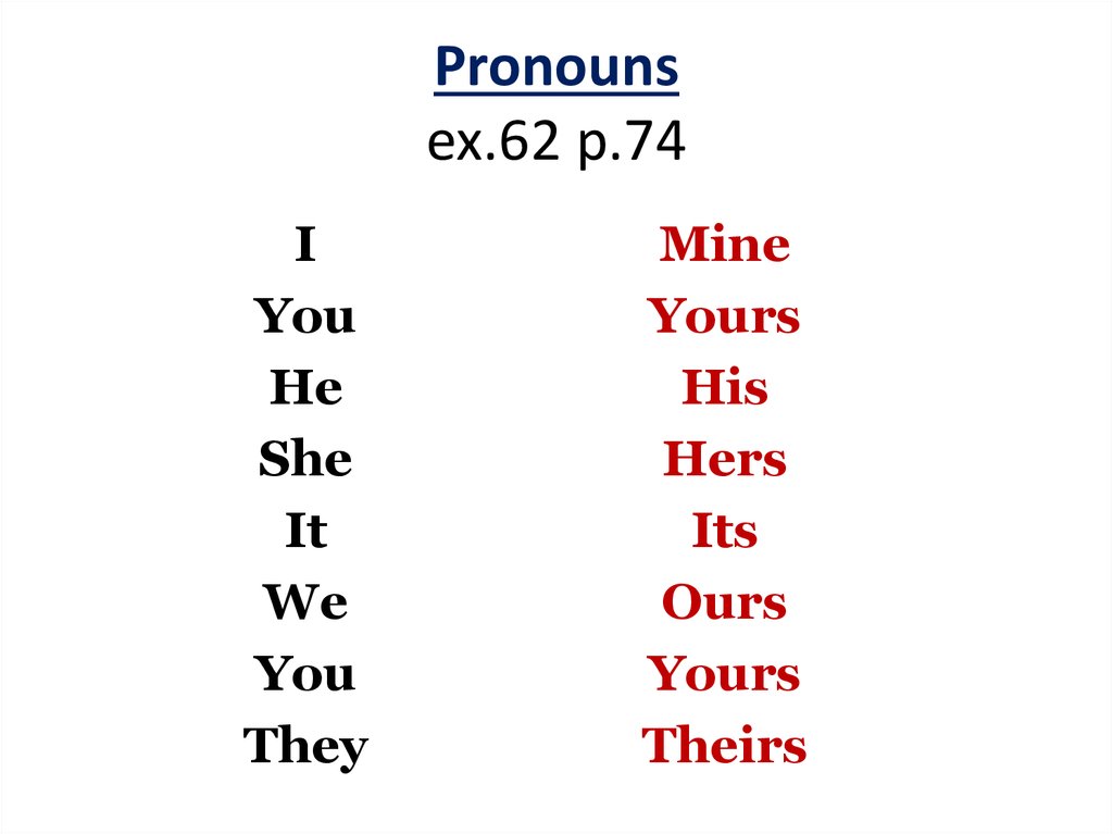 Absolute pronouns. My mine her hers правило. Her hers правило. Mine his hers ours правило. Местоимения mine yours his hers ours theirs.