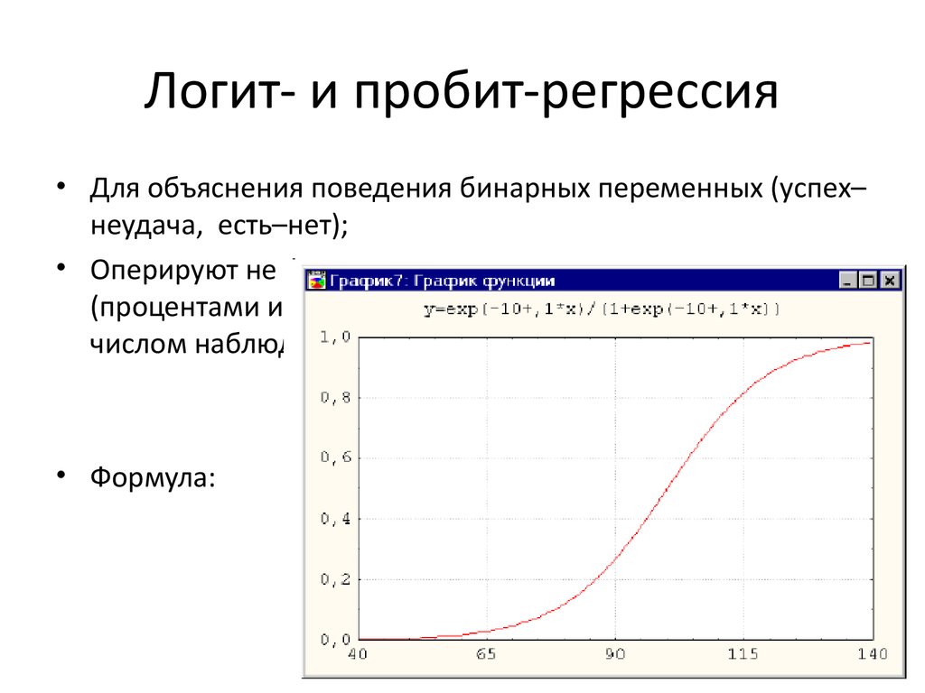 Регрессия на английском