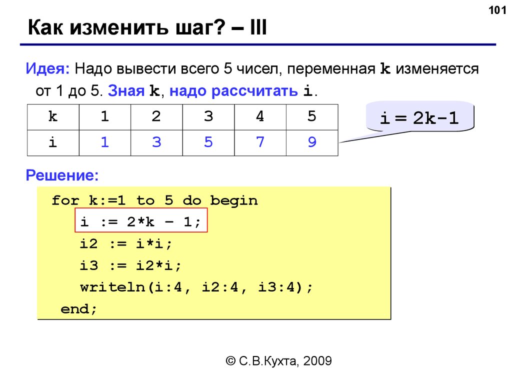 Число переменных 4. Числовые переменные. Вывести числа с шагом. Число перед переменной. Переменная числа -2.