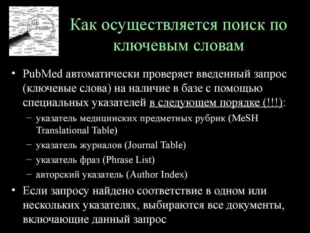 Как осуществить поиск. Как осуществляется поиск. Как производится поиск по ключевым словам. Как осуществляется поиск по. Поиск может проводиться.