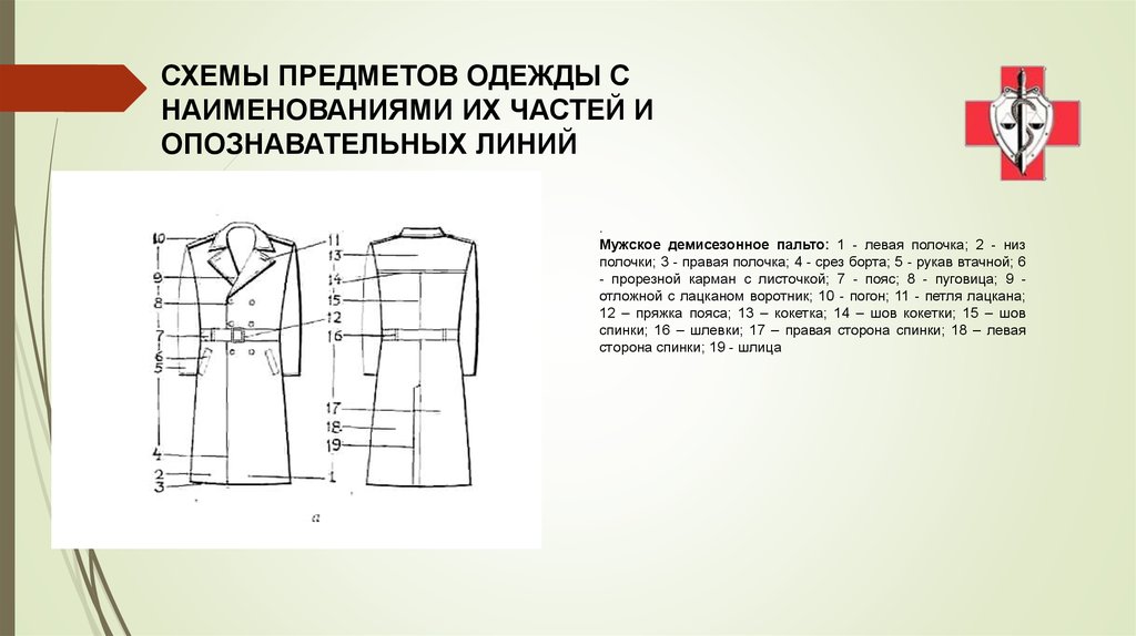 Схема одежды