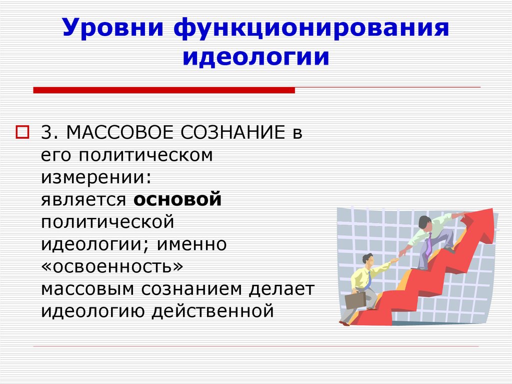 Современные политические идеологии план