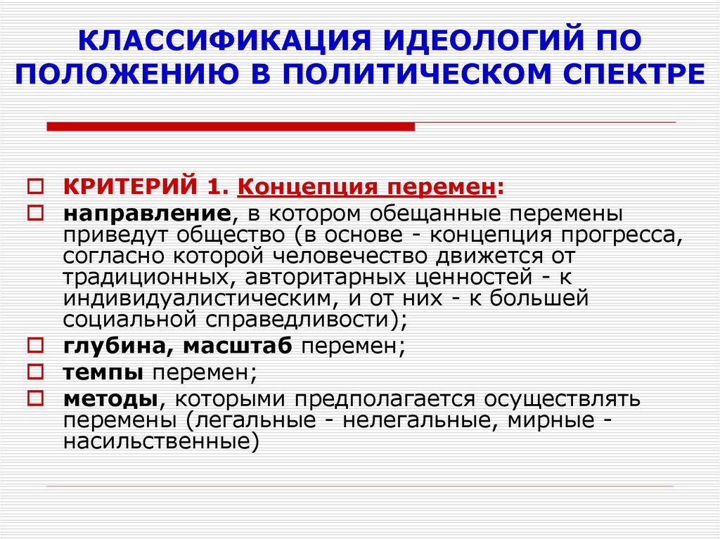 Различия политических идеологий. Классификация политических идеологий. Направления политической идеологии. Основы политической идеологии. Направления политической идеологии ЕГЭ.