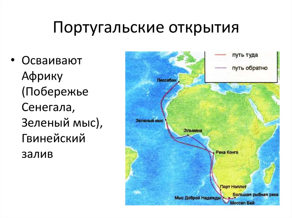 Назови открой. Португальские открытия. Португальские географические открытия. Португальские открытия 15 века. Открыватели португальцы.