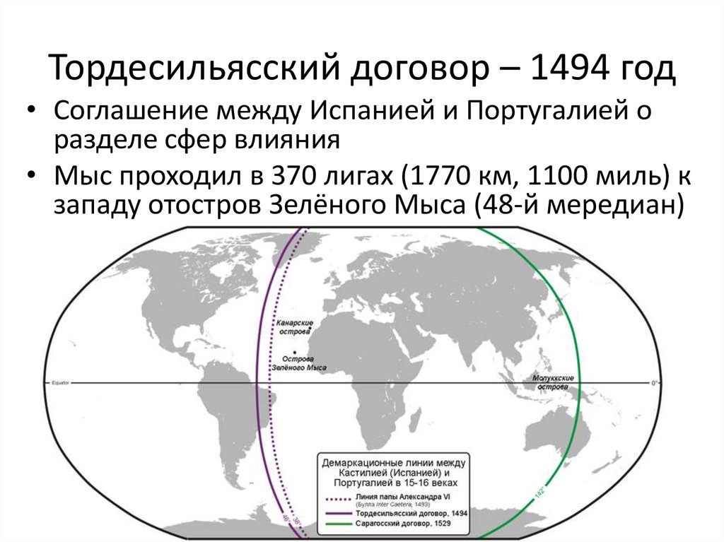 Тордесильясский договор карта