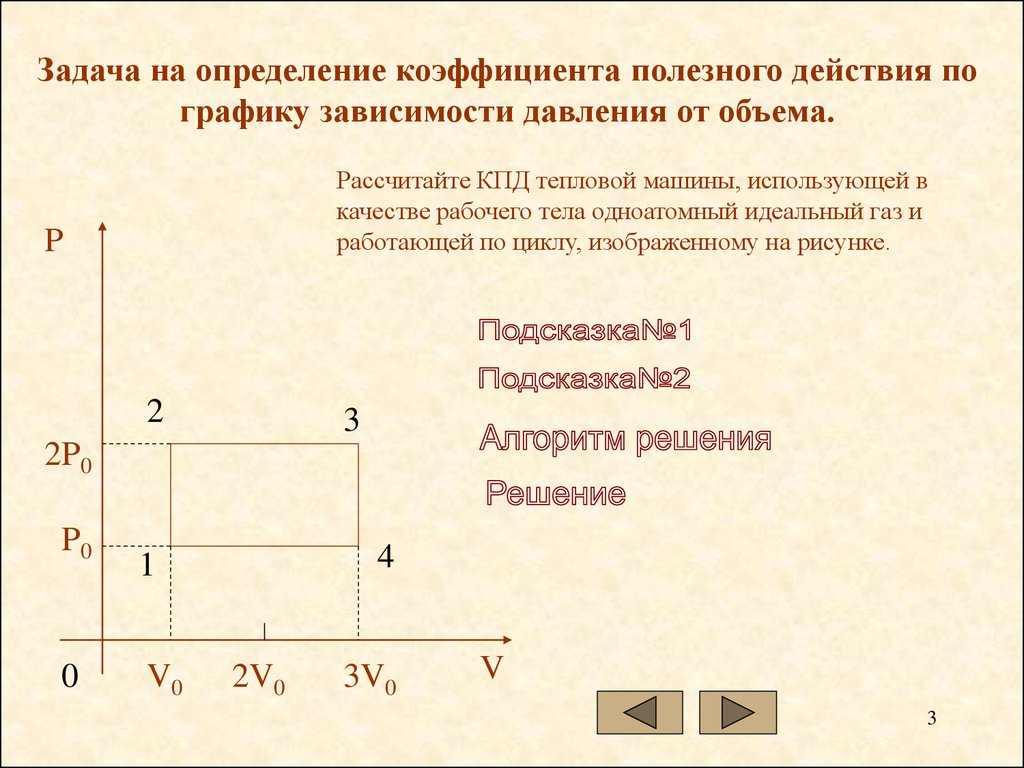 Алгоритм решения задач на определение к.п.д. теплового цикла по графику  зависимости давления от объема - презентация онлайн