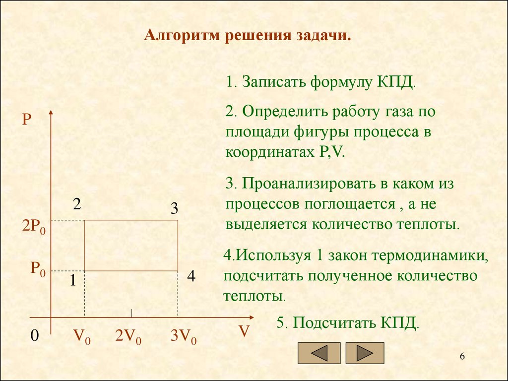 Алгоритм решения задач на определение к.п.д. теплового цикла по графику  зависимости давления от объема - презентация онлайн