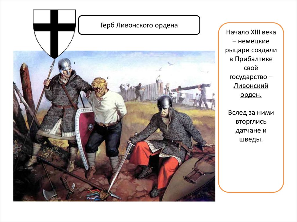 История россии 6 класс натиск с запада. Ливонский орден. Натиск с Запада. Ливонский орден герб. Презентация натиск с Запада.