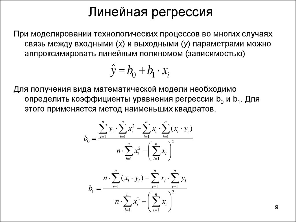 Графическое изображение уравнения линейной регрессии