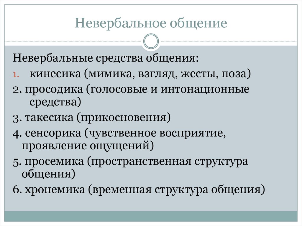 Невербальным общением является. Невербальное общение. Невербальное общение э. Невербальное общение это общение. Невербальная коммуникация.