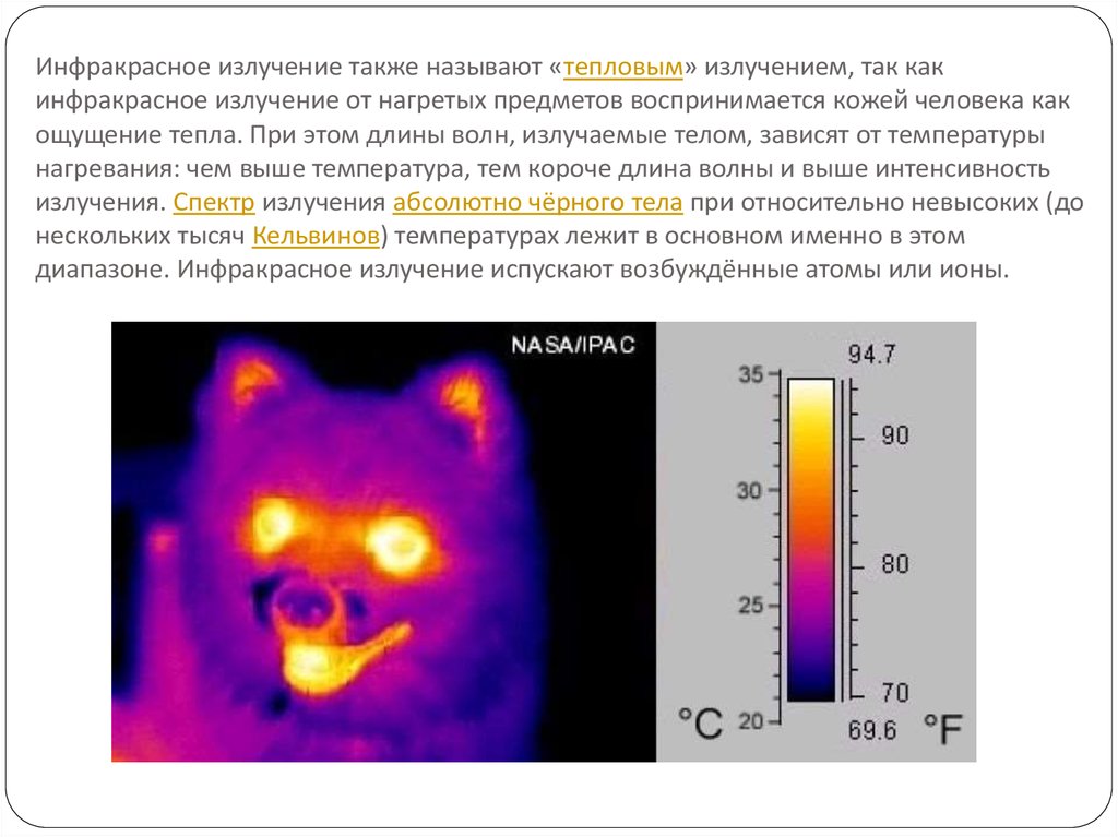 Тепловое излучение картинки