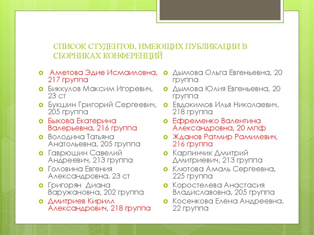 Список студентов. Должности для студентов список. Качества хорошего студента список. Характеристика хорошего студента список. Выходные данные сборника конференции.