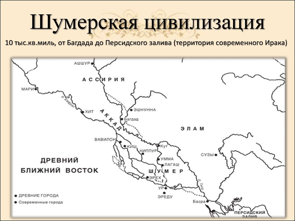 Природные условия шумерских городов государств