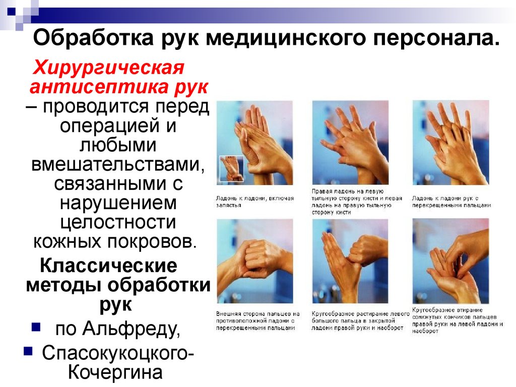 Гигиеническая деконтаминация рук
